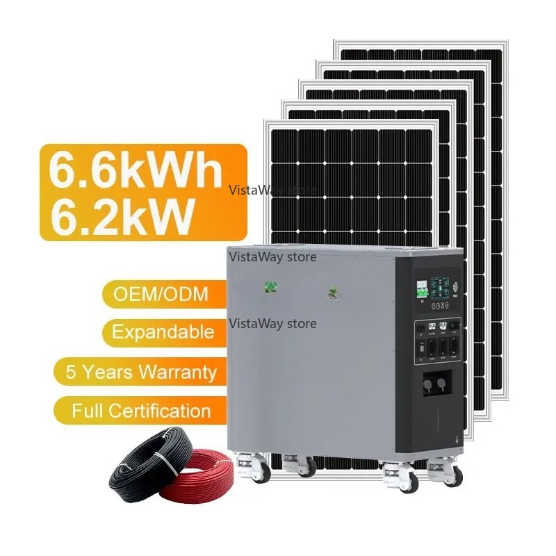 Asgoft 6kWh system container s - огляд і ціна Renewable Energy Bess