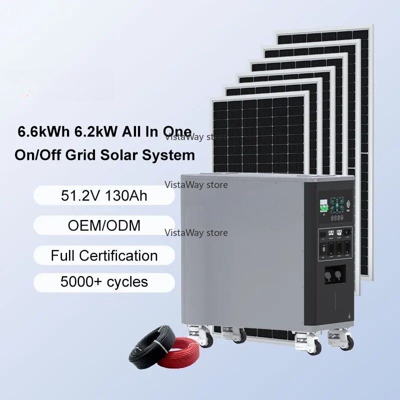Asgoft 6kWh system container s - огляд і ціна Renewable Energy Bess