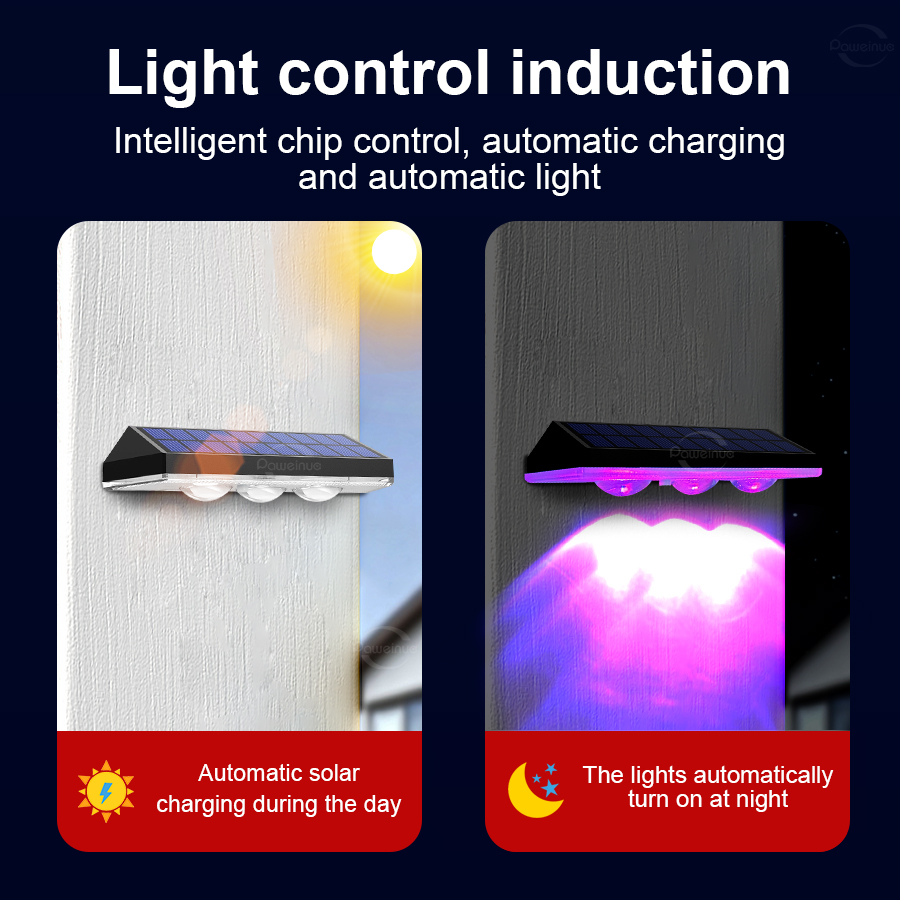 Super Bright Solar Lights RGB  - огляд і ціна Waterproof Junction Box Solar