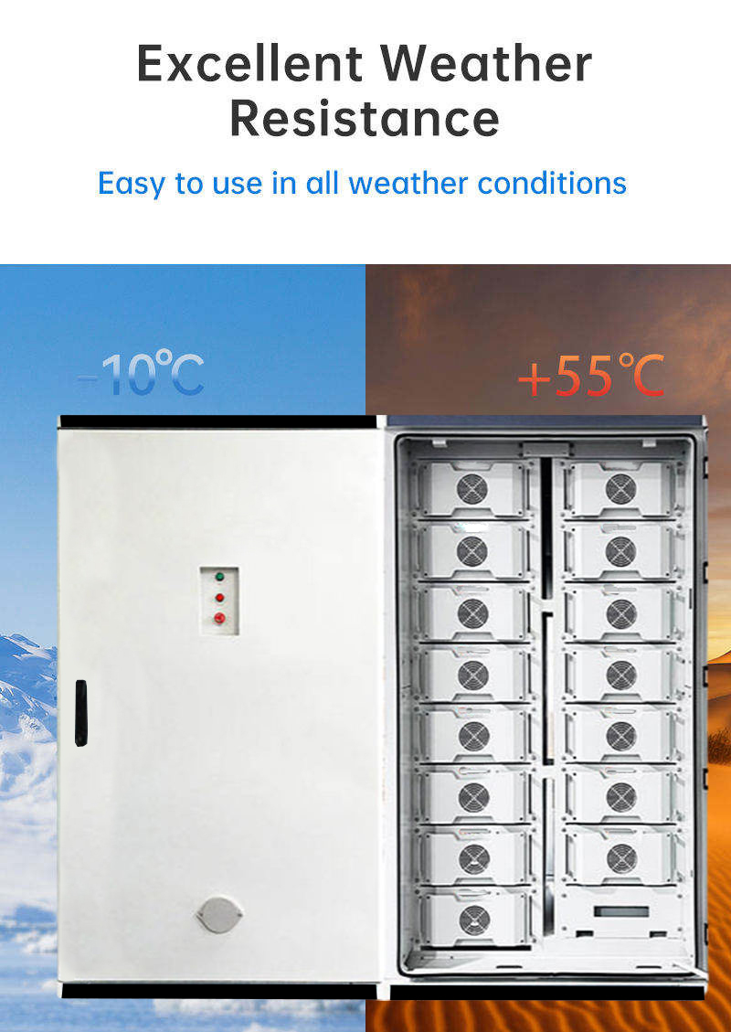 Integrated Lithium Iron Phosph - огляд і ціна Renewable Energy Bess