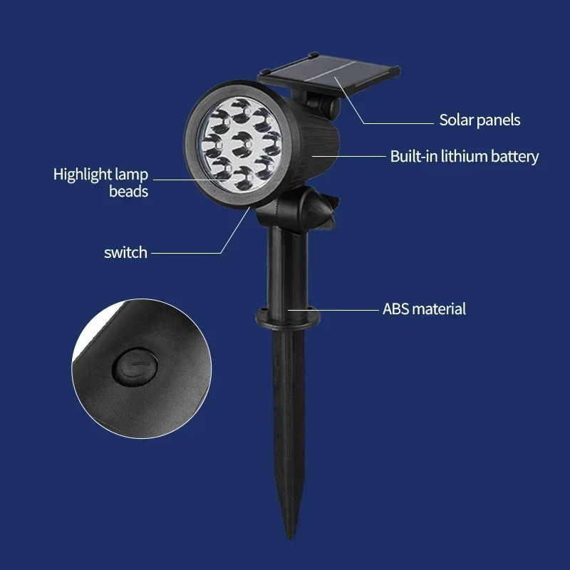 1/2/3/4Pcs Solar Powered 9LED  - огляд і ціна Waterproof Junction Box Solar