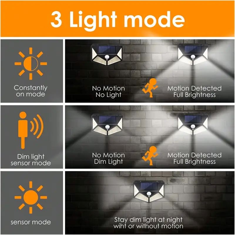100LED Outdoor Solar Garden Li - огляд і ціна Waterproof Junction Box Solar