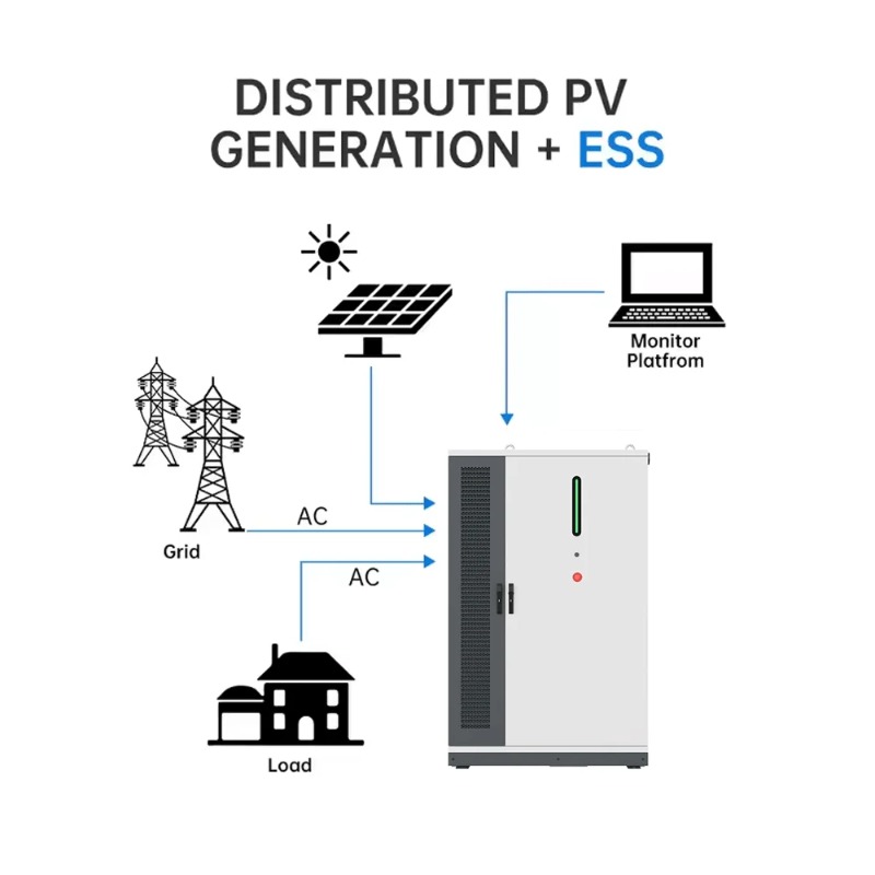 125KW/261KWh Renewable Solar E - огляд і ціна Renewable Energy Bess