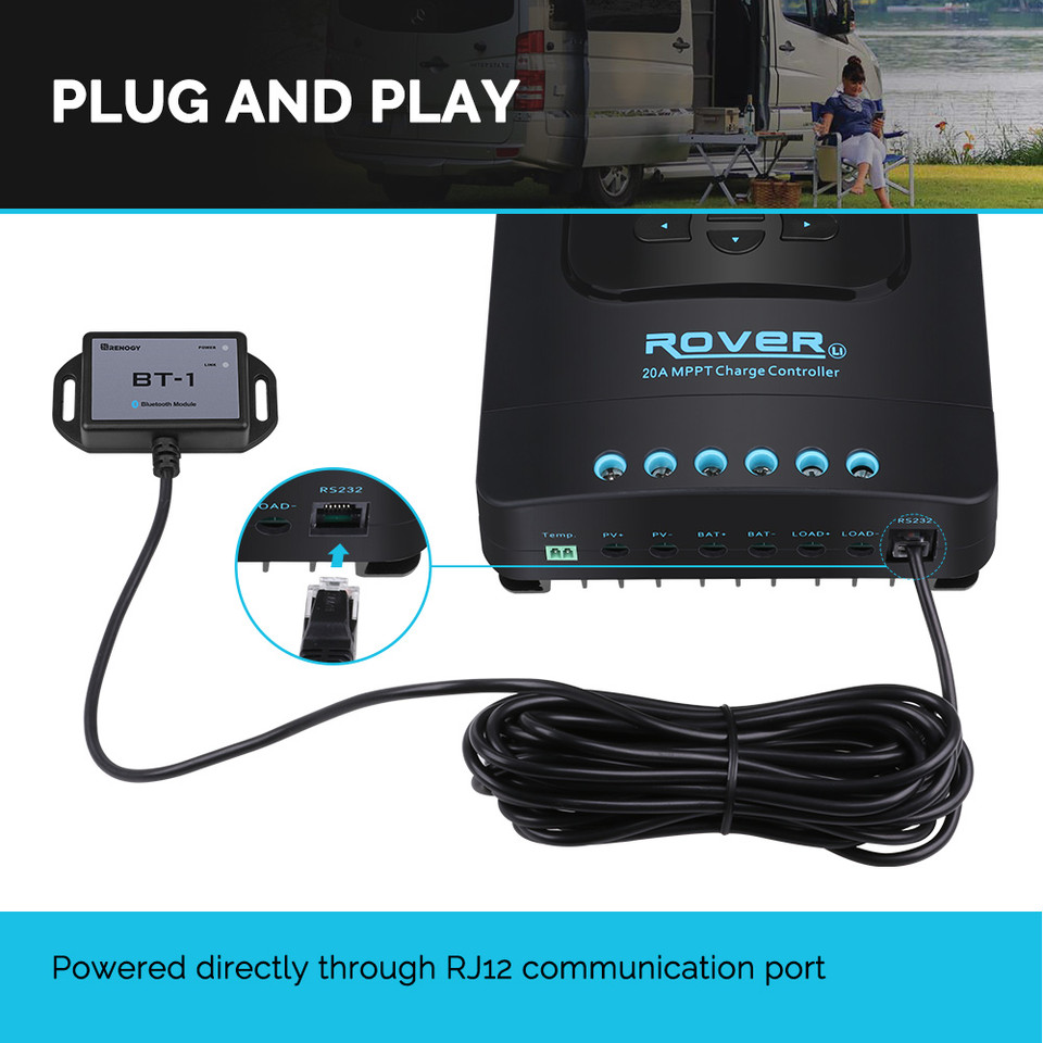 Renogy Bluetooth Module RJ12 C - огляд і ціна Renogy Controller Wanderer