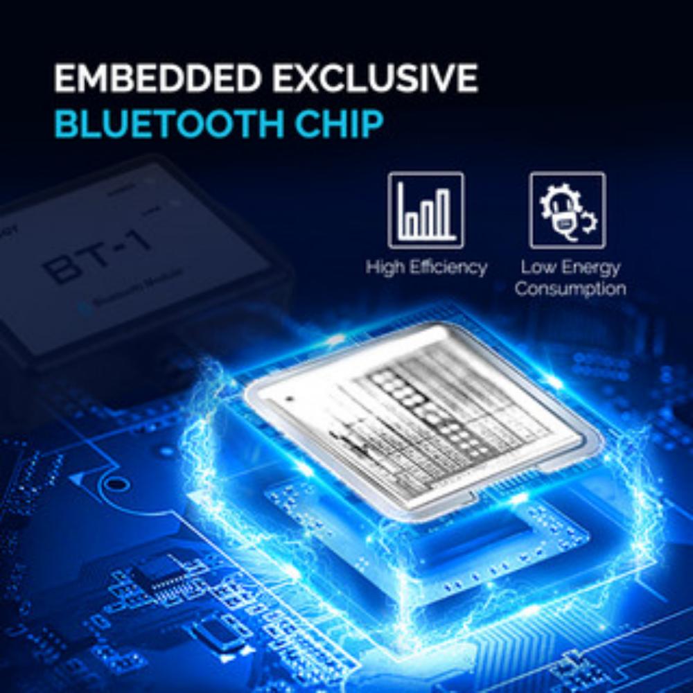 Renogy Bluetooth Module RJ12 C - огляд і ціна Renogy Controller Wanderer