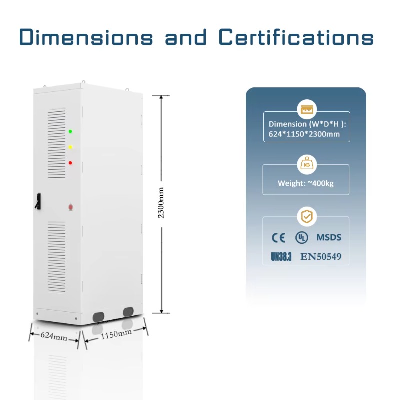 【Best-selling】Renepoly 420kw A - огляд і ціна Renewable Energy Bess