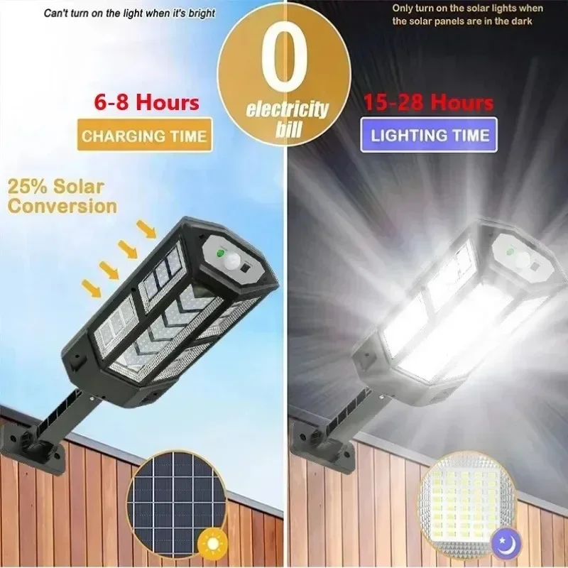 Solar LED Light Super Bright O - огляд і ціна Waterproof Junction Box Solar